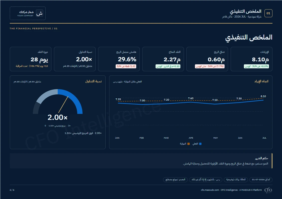 داكن فاخر — أرقام توضيحية