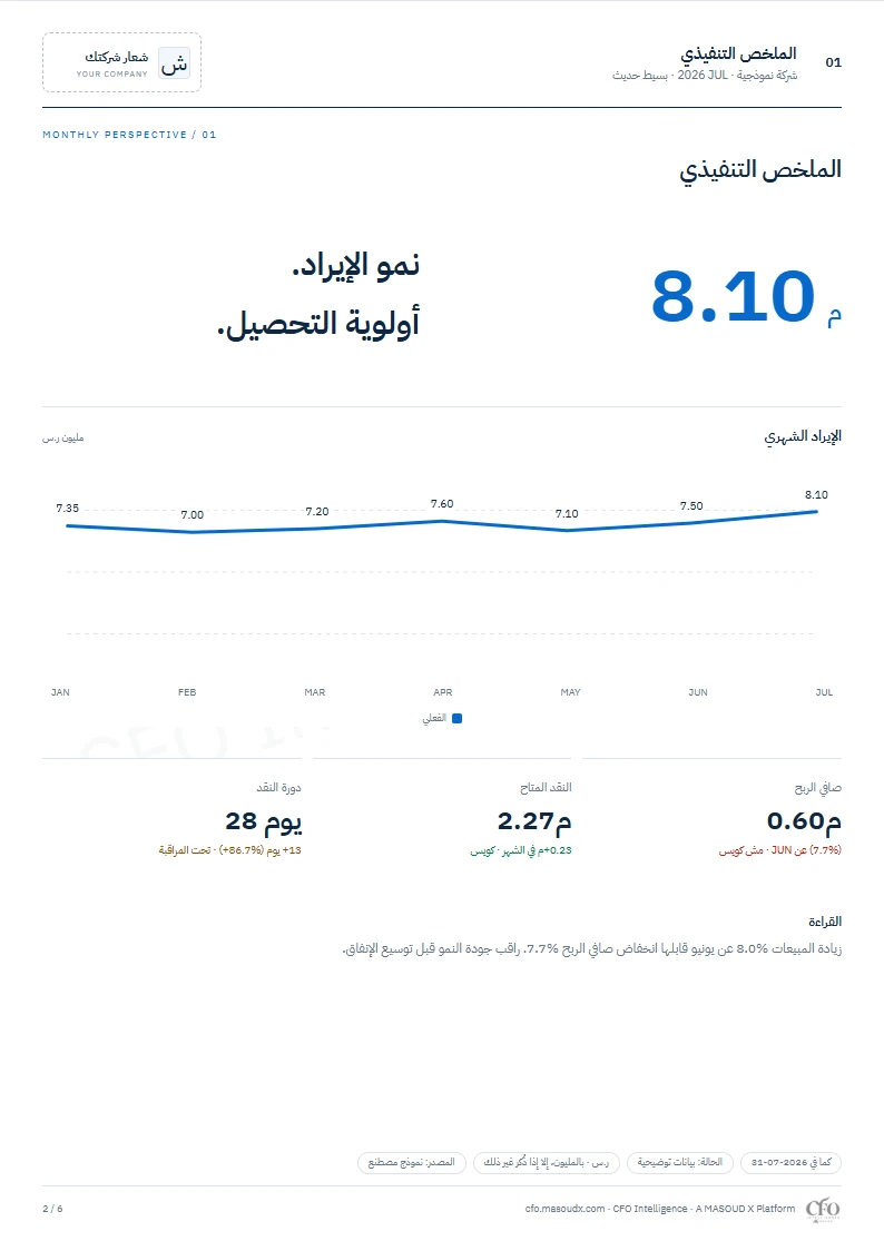 بسيط حديث — أرقام توضيحية